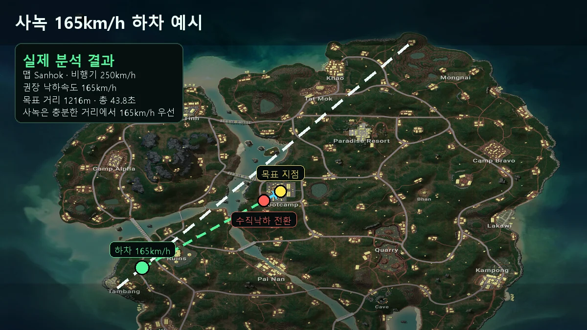 사녹 하차가 8x8 맵과 다른 이유 예시 이미지